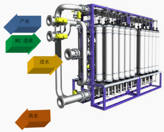海德能超濾膜安裝技術(shù)說(shuō)明